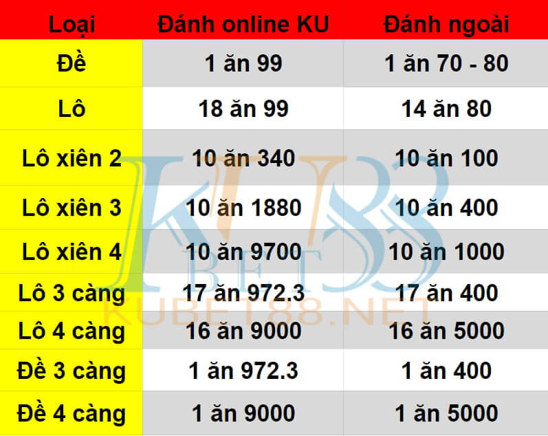 du-doan-soi-cau-xsmn-ngay-23-2-2021